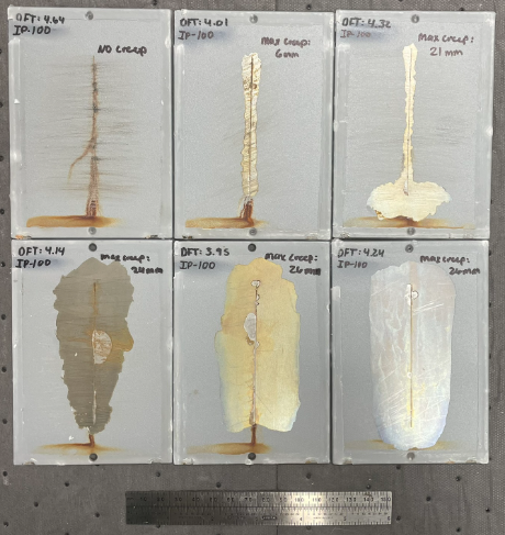 Typical Iron Phosphate Product